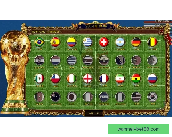 世界杯狂欢竞猜平台开启精彩互动赢丰厚大奖