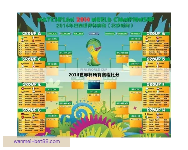 世界杯足球竞猜全攻略 精准分析技巧助你预测比赛结果